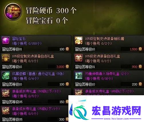 地下城与勇士dnf12月21日更新内容详情介绍