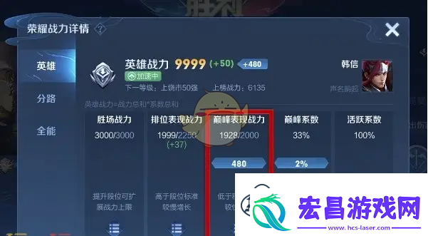英雄联盟战
