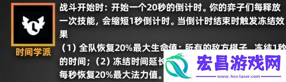 金铲铲之战派对时光机羁绊效果一览