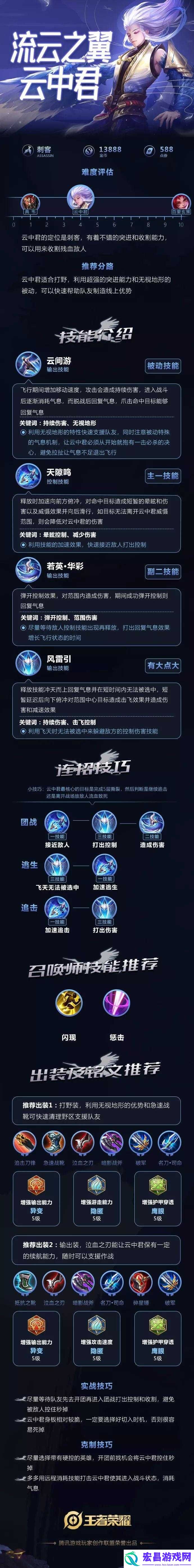 王者荣耀深度解析