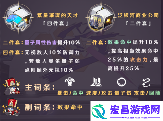 崩坏星穹铁道银狼遗器推荐
