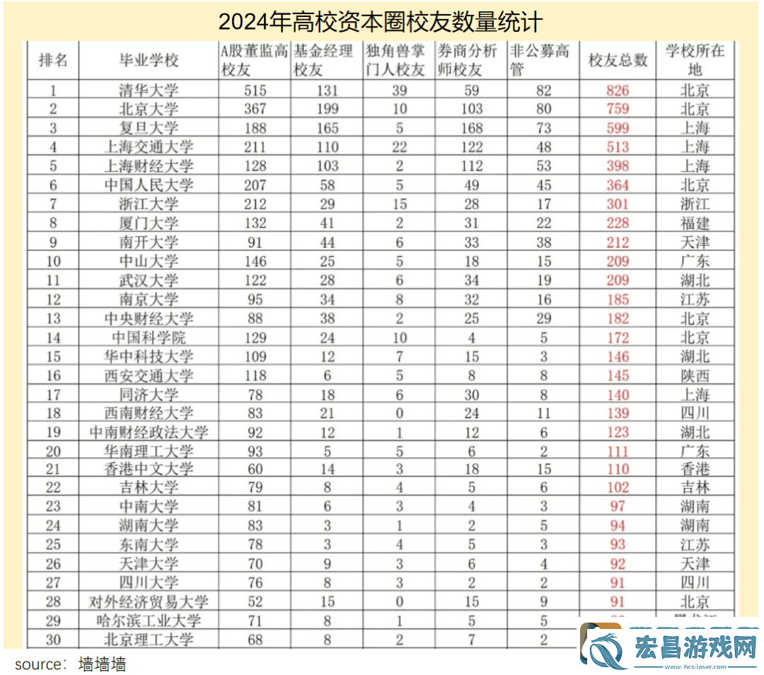 00后考研弃考潮