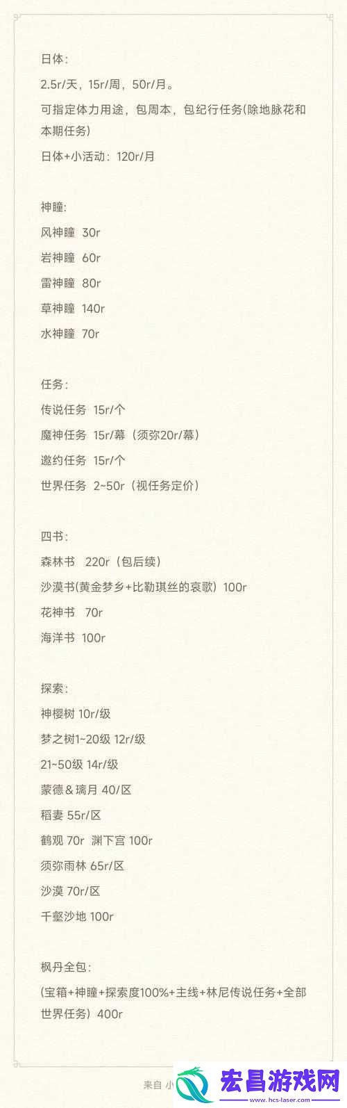 原神游戏攻略