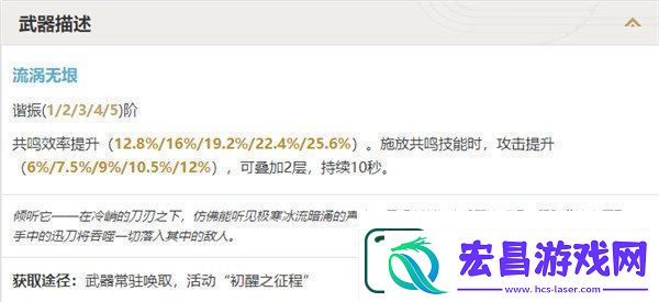 鸣潮千古洑流适合谁千古洑流给谁用