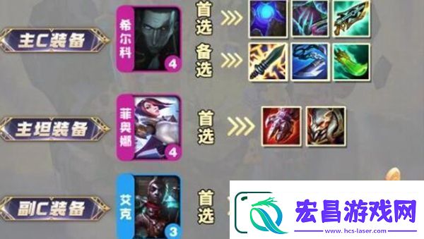 金铲铲之战S9.5祖安希尔科阵容怎么玩金铲铲之战S9.5祖安希尔科阵容如何搭配