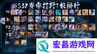 2025王者荣耀男英雄人气排行攻略