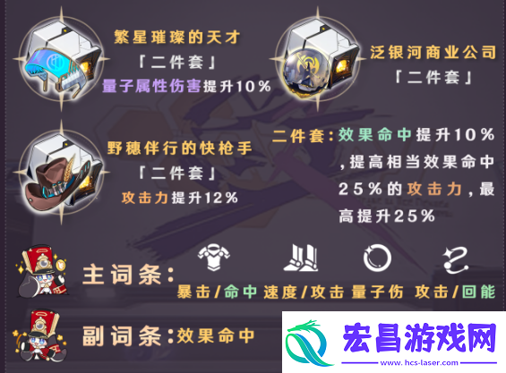 崩坏星穹铁道银狼遗器推荐