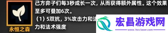金铲铲之战派对时光机羁绊效果一览
