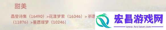 无限暖暖顶配属性套装一览