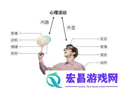 探讨多人游戏背后的心理动机