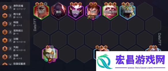 金铲铲之战终身黄铜怎么玩