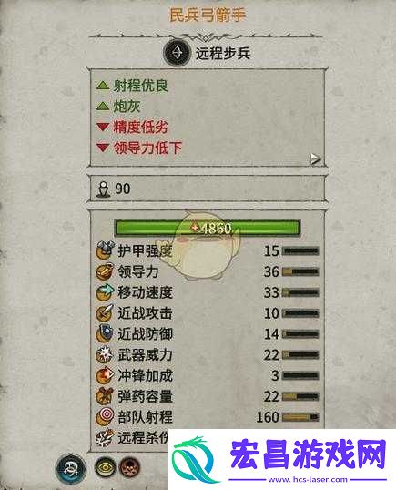 战锤全面战争2