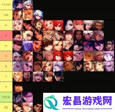 DNF暗影蔽日