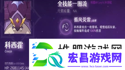 原神科西霍打法是什么原神科西霍打法一览