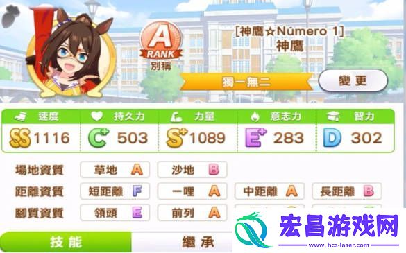 闪耀优俊少女神鹰怎么样闪耀优俊少女神鹰角色介绍