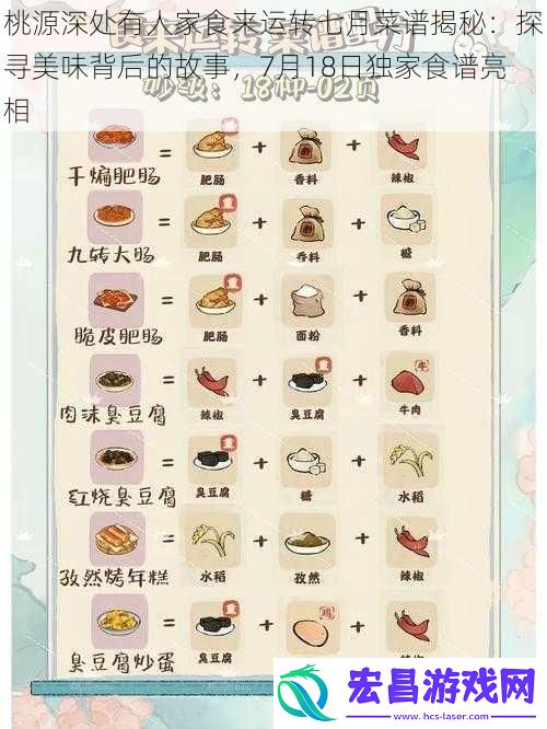 桃源深处有人家食来运转七月菜谱揭秘