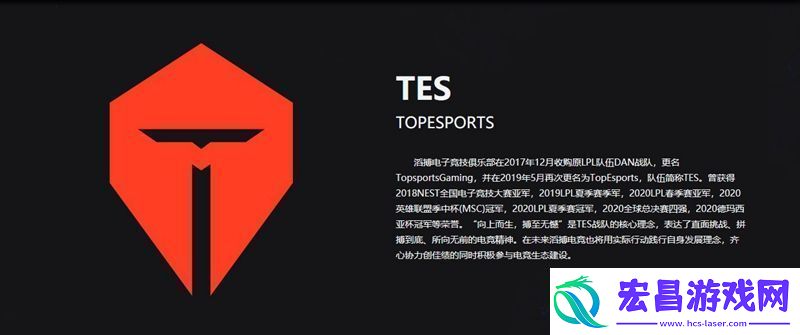 TES战队LPL夏季赛名单