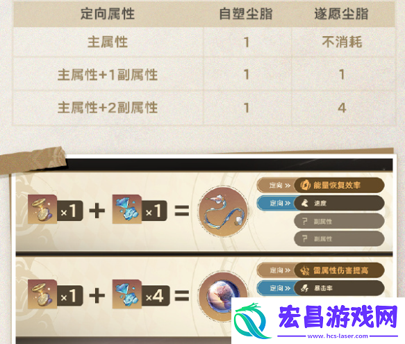 崩坏星穹铁道3.0前瞻什么时候开启