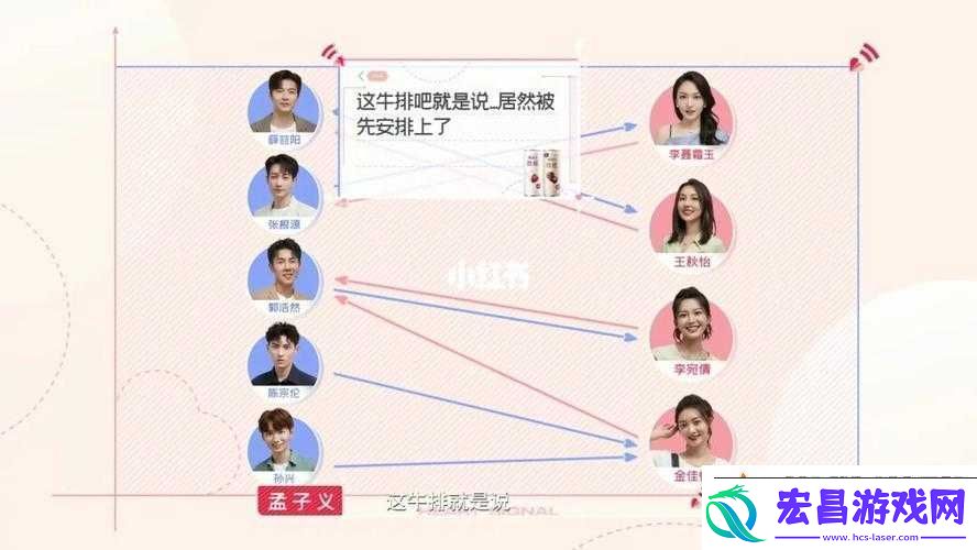 心动的信号第五季嘉宾阵容揭晓