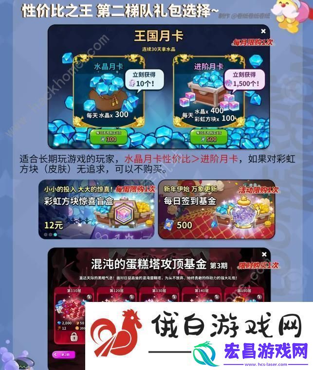 冲呀饼干人王国开服礼包怎么买开服礼包购买推荐