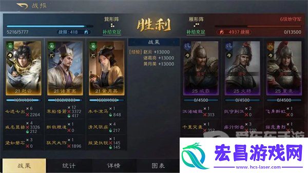 三国谋定天下赵云诸葛亮黄月英阵容怎么玩赵云诸葛亮黄月英阵容玩法攻略