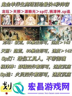 阴阳师夏目爬塔阵容搭配推荐攻略【详解】