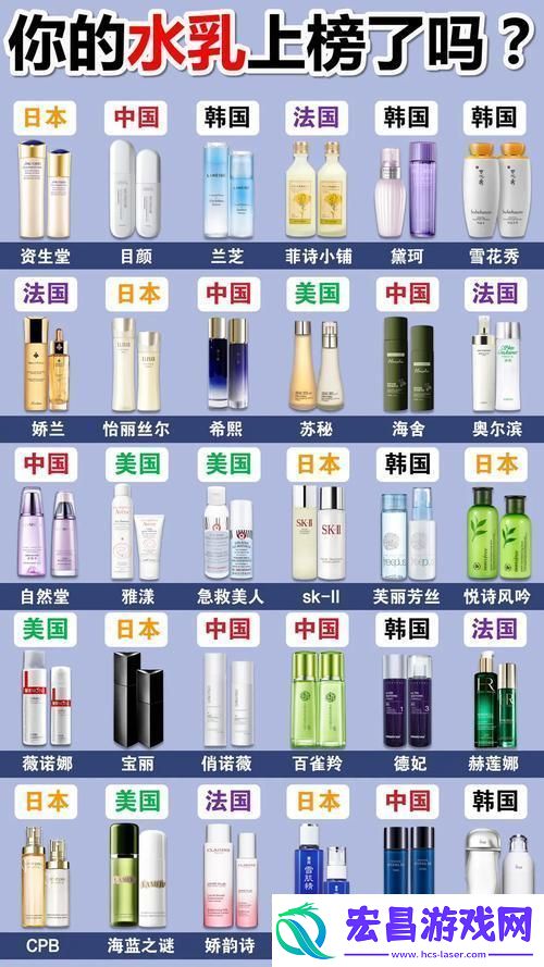 东方西方