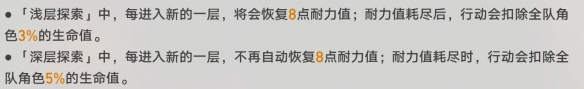 崩坏星穹铁道地城探宝怎么玩