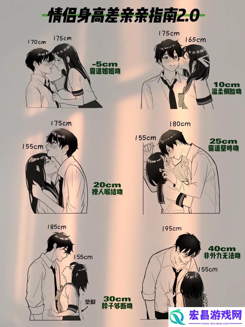 男生和女生一起“差差差”真的很痛吗