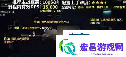 三角洲行动akm如何改装
