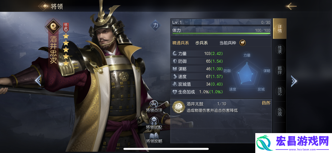 执剑之刻酒井忠胜