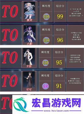 诺亚之心幻灵选择推荐与排行