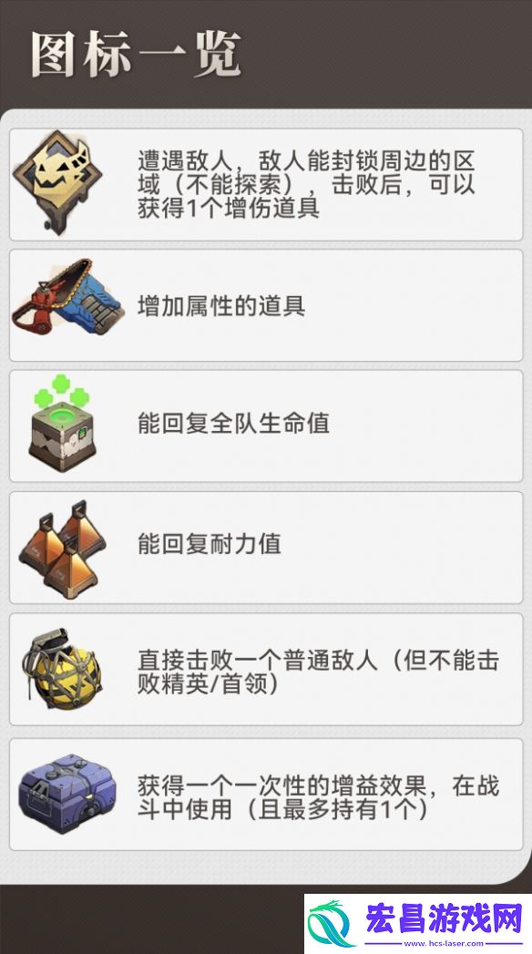 崩坏星穹铁道地城探宝怎么玩