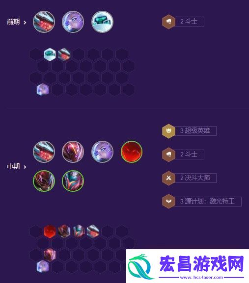 云顶之弈超英寒冰艾希主c阵容推荐最新从新手到高手的进阶攻略