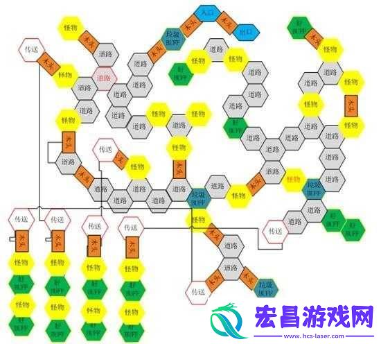 我叫MT2全面解析