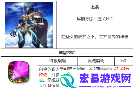 第七史诗杰翁有什么用