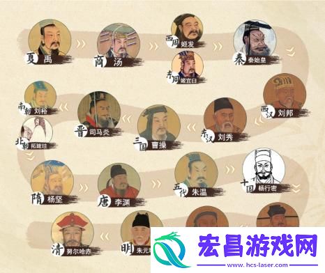文字来找茬各朝代关系通关攻略