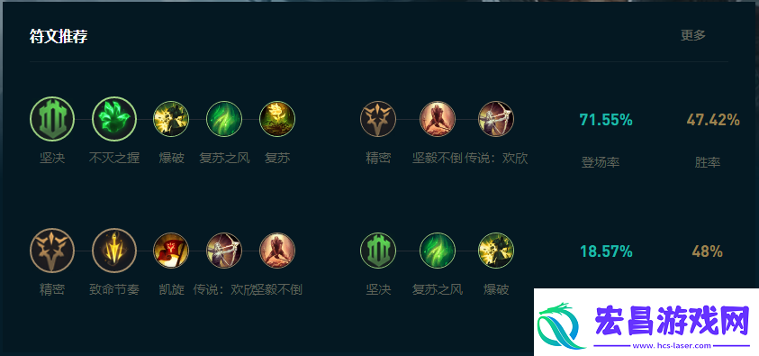 LOL2025蛮王怎么玩