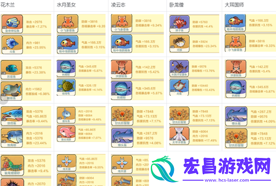 小小英雄木兰烧刀阵容怎么搭配