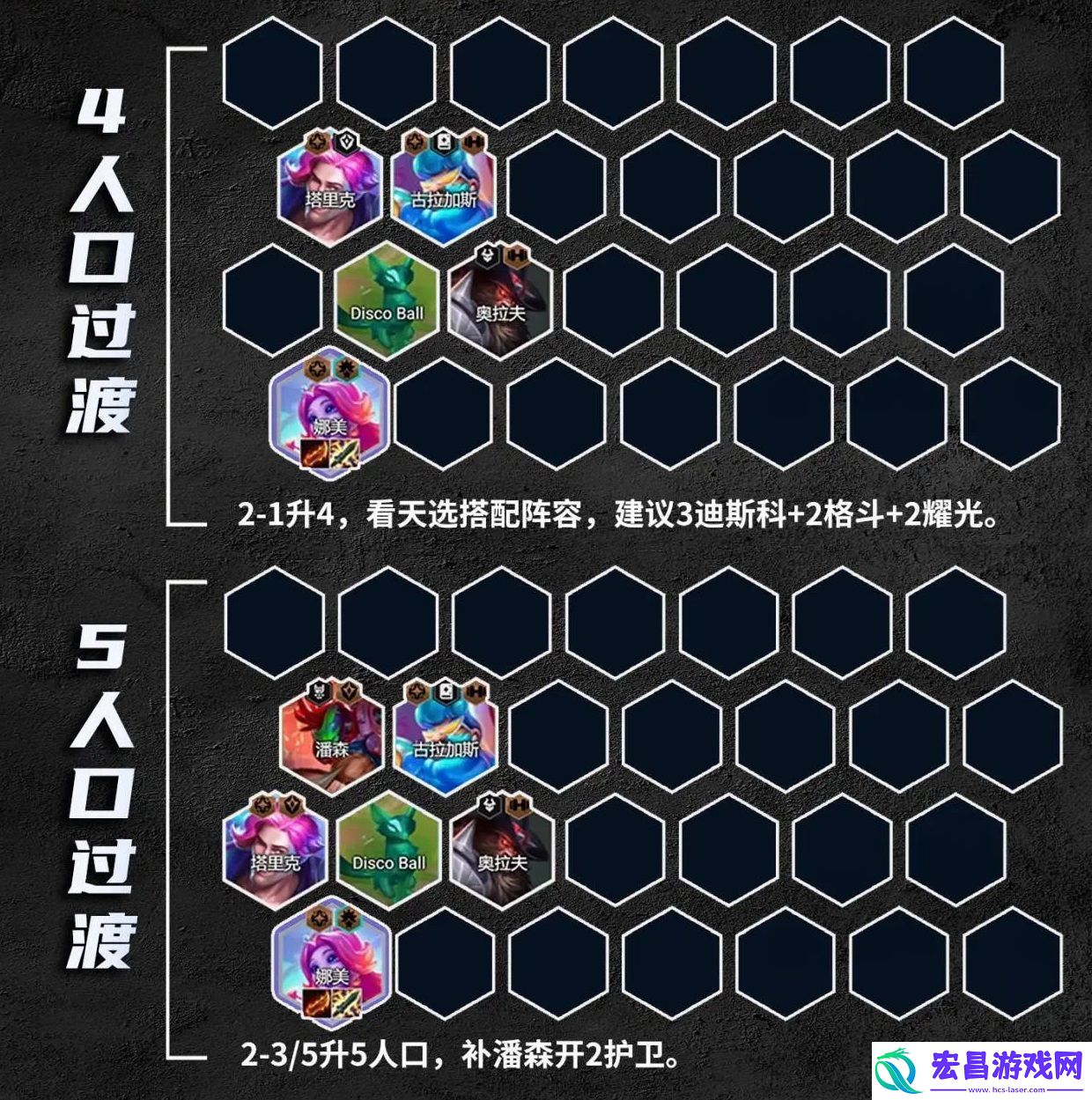 金铲铲之战S10迪斯科崔斯特阵容攻略