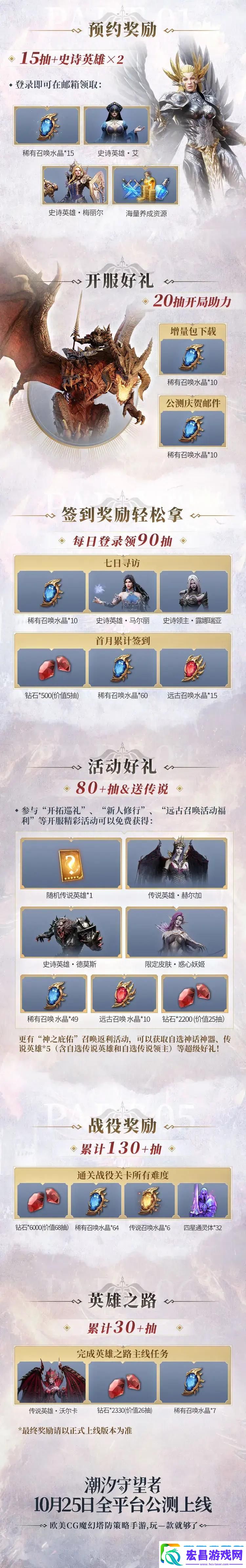潮汐守望者手游公测福利有哪些