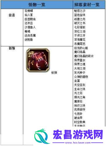 最终幻想勇气启示录