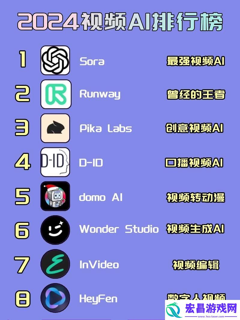 前瞻2024年短app下载排行榜