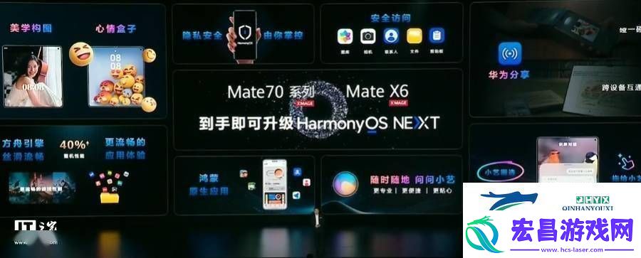 华为2025全面拥抱原生鸿蒙新手机平板出厂即搭载鸿蒙生态加速崛起