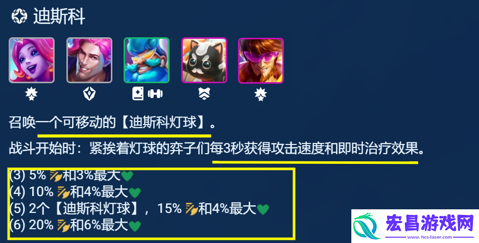 金铲铲之战S10迪斯科崔斯特阵容攻略