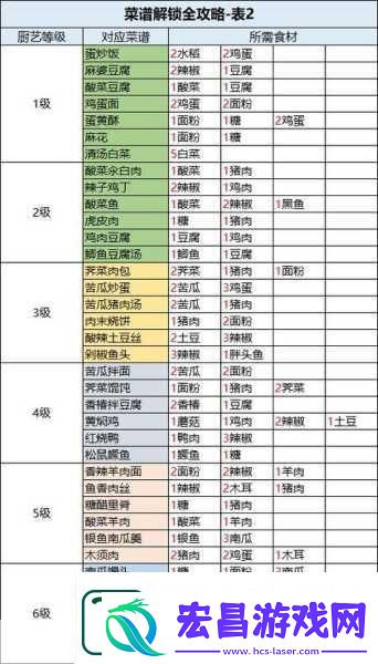 桃源深处有人家