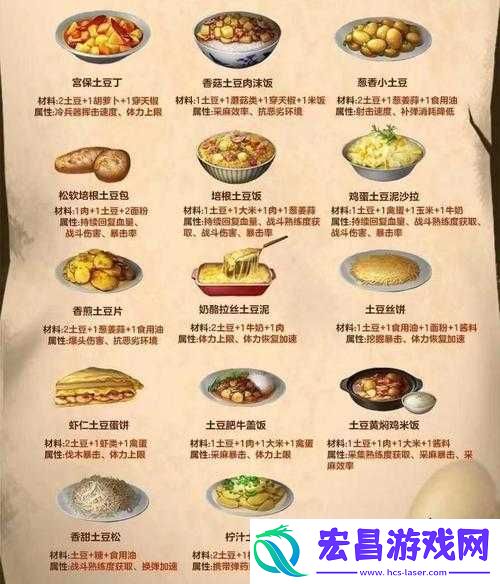 明日之后游戏攻略