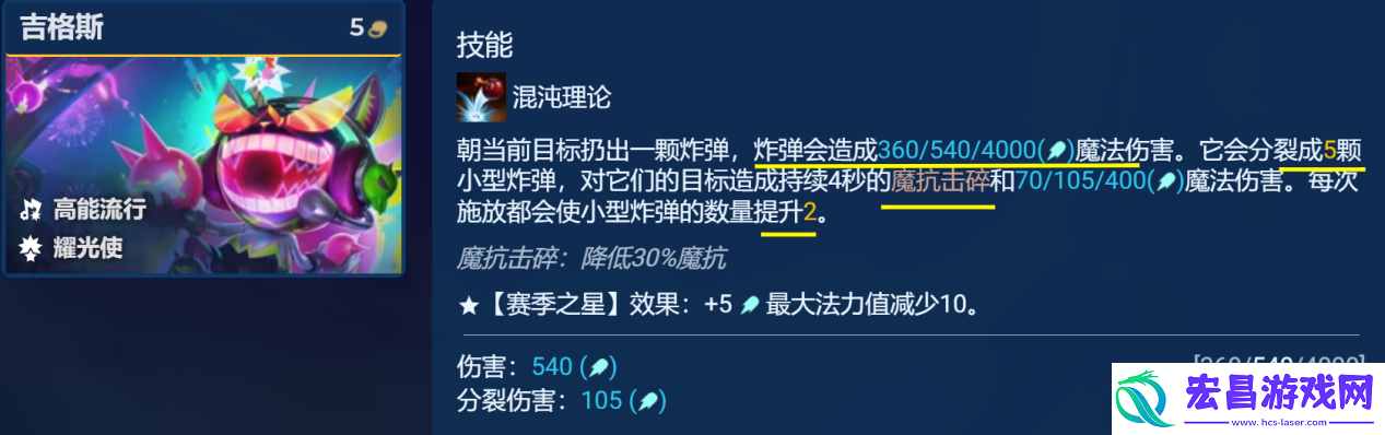 金铲铲之战S10迪斯科崔斯特阵容攻略