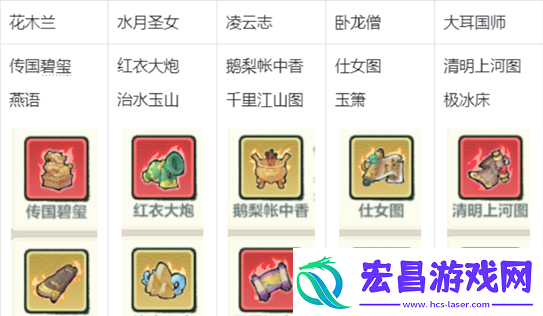 小小英雄木兰烧刀阵容怎么搭配