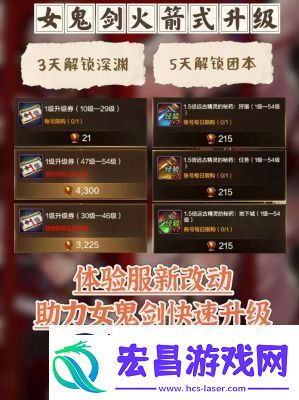 DNF升级攻略